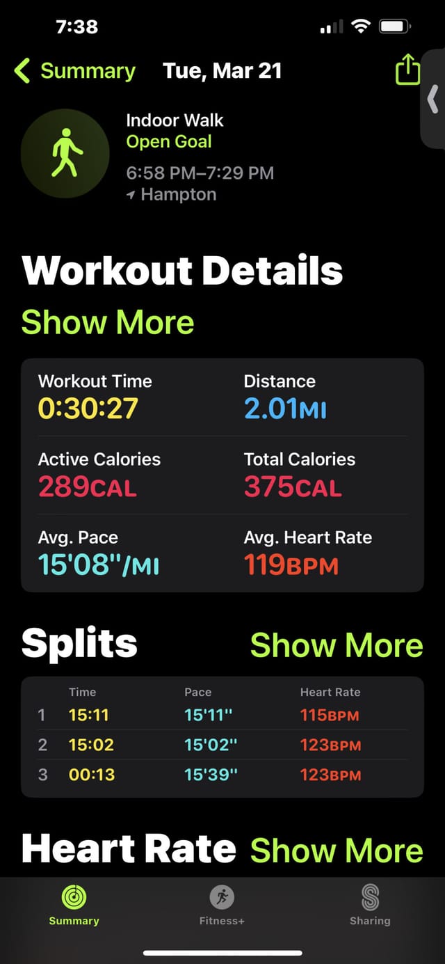 A quick 30 minutes, did your heart rate up